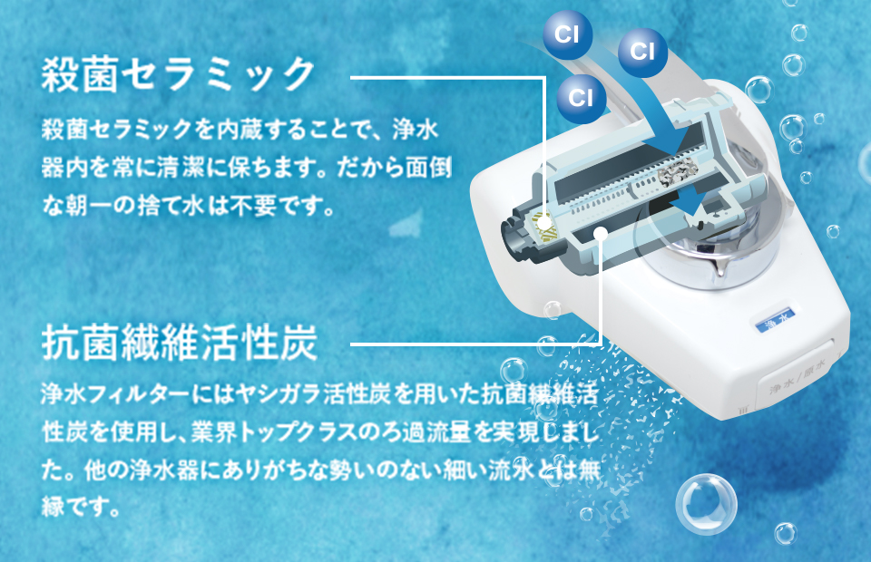 いつでも内部が清潔だから捨て水不要