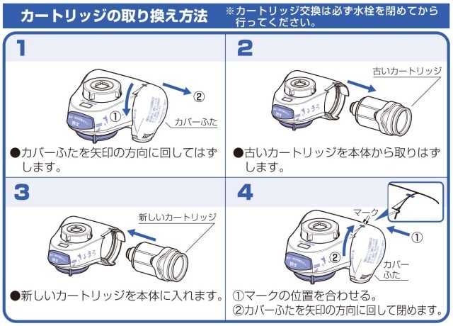 カートリッジガイド 浄水器のダイト薬品 浄水シャワーヘッドや健康食品 ...